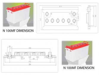 Battery Containers